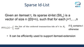 Sparse Id-List
Given an itemset t, its sparse id-list (SILt
) is a
vector of size n (|D|=n), such that for each j=1,…,n
if Sj
contains t
otherwise
• It can be efficiently used to support itemset-extension
 