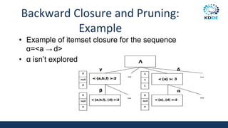 Backward Closure and Pruning:
Example
• Example of itemset closure for the sequence
α=<a → d>
• α isn’t explored since β has the same VIL
 