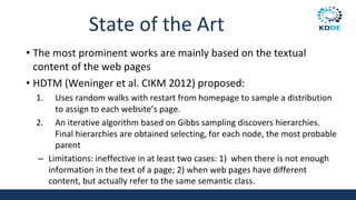 State of the Art
• The most prominent works are mainly based on the textual
content of the web pages
• HDTM (Weninger et al. CIKM 2012) proposed:
1. Uses random walks with restart from homepage to sample a distribution
to assign to each website’s page.
2. An iterative algorithm based on Gibbs sampling discovers hierarchies.
Final hierarchies are obtained selecting, for each node, the most probable
parent
– Limitations: ineffective in at least two cases: 1) when there is not enough
information in the text of a page; 2) when web pages have different
content, but actually refer to the same semantic class.
 