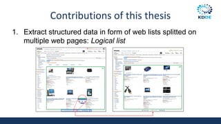 Contributions of this thesis
1. Extract structured data in form of web lists splitted on
multiple web pages: Logical list
 