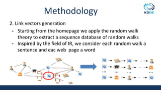 Methodology
2. Link vectors generation
- Starting from the homepage we apply the random walk
theory to extract a sequence database of random walks
- Inspired by the field of IR, we consider each random walk a
sentence and eac web page a word
 