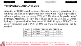 OVERVIEW METHOD SIMULATION CONCLUSION
Energy efficiency into industrial facilities – Ph.D. student Ing. Giulio Vialetto, s...