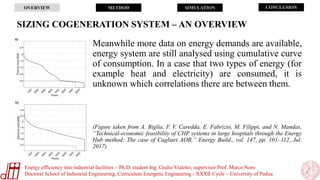 OVERVIEW METHOD SIMULATION CONCLUSION
Energy efficiency into industrial facilities – Ph.D. student Ing. Giulio Vialetto, s...