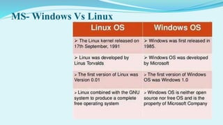 MS- Windows Vs Linux
 