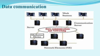 Data communication
 