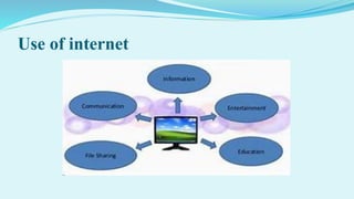 Use of internet
 