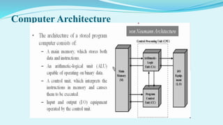 Computer Architecture
 