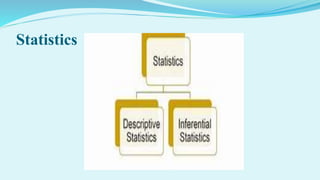 Statistics
 