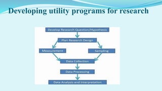 Developing utility programs for research
 