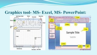 Graphics tool- MS- Excel, MS- PowerPoint:
 