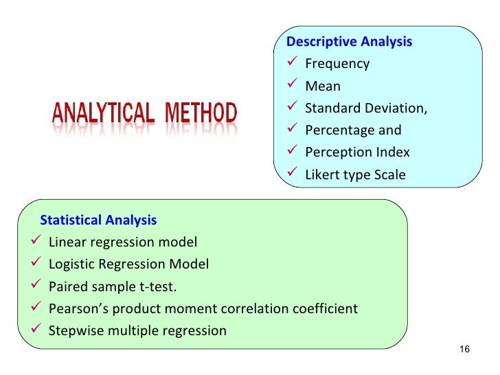 The Microfinance Initiatives for Poverty Alleviation The Microfinance Initiatives for Poverty Alleviation
