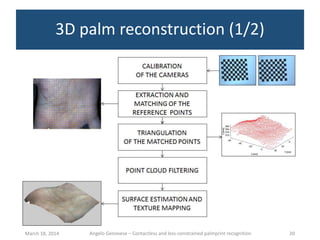 Contactless and less-constrained palmprint recognition - Ph.D ...