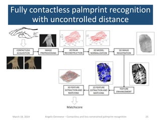 Contactless and less-constrained palmprint recognition - Ph.D ...