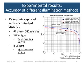 Contactless and less-constrained palmprint recognition - Ph.D ...