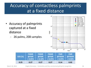 Contactless and less-constrained palmprint recognition - Ph.D ...