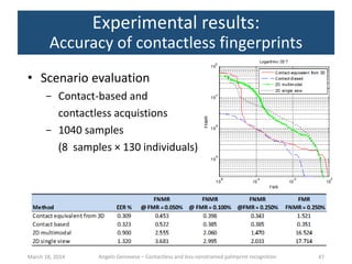 Contactless and less-constrained palmprint recognition - Ph.D ...