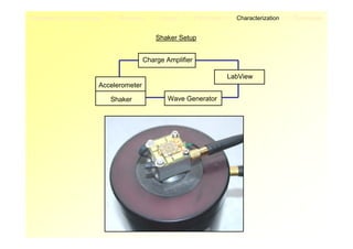 Piezoelectric Accelerometer     Motivation    Design        Fabrication     Characterization   Conclusion


                                             Shaker Setup


                                         Charge Amplifier

                                                                          LabView
                         Accelerometer

                              Shaker             Wave Generator
 