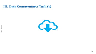 19
III. Data Commentary: Task (1)
2018Almalki
 