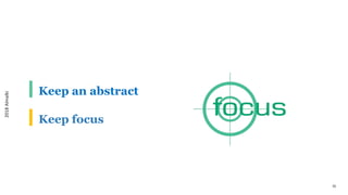 35
Keep an abstract
Keep focus
2018Almalki
 