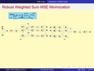 MSE duality Application of AMSE duality
Robust Weighted Sum MSE Minimization
(a)
d1
d2
dK
HH
2
HH
K αK
P
−1
2
2
P
−1
2
1
P
−1
2
K
n1
nK
n2
dK
d2
d1
= d GP
1
2
α1HH
1
α2
UH
1
UH
2
UH
K
(b)
d1
GH
d2
dK
Q
1
2
1
Q
1
2
2
Q
1
2
K
H1
H2
HK
n
dQ−1
2α
U1
U2
UK
minGk ,Uk ,αk ,Pk
K
k=1 τk ξ
DL
k
s.t K
k=1 tr{Pk } ≤ Pmax
Tadilo (PhD defense (UCL)) Transceiver design Dec. 2013 6 / 24
 