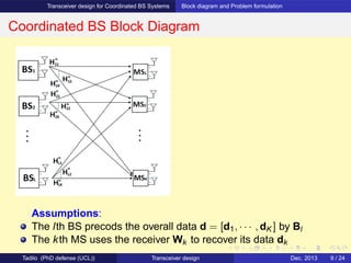 Transceiver design for Coordinated BS Systems Block diagram and Problem formulation
Coordinated BS Block Diagram
Assumptions:
The lth BS precods the overall data d = [d1, · · · , dK ] by Bl
The kth MS uses the receiver Wk to recover its data dk
Tadilo (PhD defense (UCL)) Transceiver design Dec. 2013 9 / 24
 