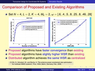 Transceiver design for Coordinated BS Systems Simulation Results
Comparison of Proposed and Existing Algorithms
Set N = 4, L = 2, K = 4, Mk = 2, ω = [.6, .4, .5, .8, .25, .8, .46, .28]
5 10 15 20 25
4
5
6
7
8
9
10
11
12
Number of iterations
Weightedsumrate(bps/Hz)
SNR=10dB
Proposed centralized algorithm
Proposed distributed algorithm
Existing algorithm [1]
0 5 10 15 20
4
6
8
10
12
14
16
18
20
22
SNR (dB)
Weightedsumrate(bps/Hz)
Proposed centralized algorithm
Proposed distributed algorithm
Existing algorithm [1]
Proposed algorithms have faster convergence than existing
Proposed algorithms have slightly higher WSR than existing
Distributed algorithm achieves the same WSR as centralized
[1] Shi, S., Schubert, M., and Boche, H. ”Per-antenna power constrained rate optimization
for multiuser MIMO systems”, Proc. WSA, Belrin, Germany, Feb., 2008.
Tadilo (PhD defense (UCL)) Transceiver design Dec. 2013 15 / 24
 