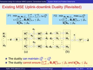 Transceiver design for multiuser MIMO systems: Generalized duality System Model and Problem Statements
Existing MSE Uplink-downlink Duality (Revisited)
(a)
d2
d1 HH
1
HH
2
HH
K
WH
2
n1
nK
n2
WH
K
WH
1
d1
d2
dK
= d B
dK
(b)
H1
H2
HK
n
TH
V1
V2
VK
d
d1
d2
dK
The duality can maintain ξDL
ki = ξUL
ki
The duality cannot ensure [ K
k=1 Bk BH
k ]n,n ≤ ˘pn and bH
kibki ≤ ˘pki
P1 : min{Bk ,Wk }K
k=1
K
k=1
Sk
i=1 ηki ξDL
ki
s.t [
K
k=1 Bk BH
k ]n,n ≤ ˘pn,
bH
ki bki ≤ ˘pki
P2 : min{Bk ,Wk }K
k=1
max ρki ξDL
ki
s.t [
K
k=1 Bk BH
k ]n,n ≤ ˘pn,
bH
ki bki ≤ ˘pki
Tadilo (PhD defense (UCL)) Transceiver design Dec. 2013 18 / 24
 