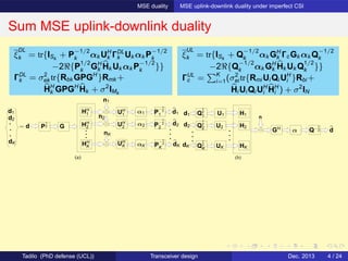 MSE duality MSE uplink-downlink duality under imperfect CSI
Sum MSE uplink-downlink duality
(a)
d1
d2
dK
HH
2
HH
K αK
P
−1
2
2
P
−1
2
1
P
−1
2
K
n1
nK
n2
dK
d2
d1
= d GP
1
2
α1HH
1
α2
UH
1
UH
2
UH
K
(b)
d1
GH
d2
dK
Q
1
2
1
Q
1
2
2
Q
1
2
K
H1
H2
HK
n
dQ−1
2α
U1
U2
UK
ξ
DL
k = tr{ISk
+ P
−1/2
k αk UH
k ΓDL
k Uk αk P
−1/2
k
−2ℜ{P
1/2
k GH
k Hk Uk αk P
−1/2
k }}
ΓDL
k = σ2
ek tr{Rbk GPGH
}Rmk +
HH
k GPGH
Hk + σ2
IMk
ξ
UL
k = tr{ISk
+ Q
−1/2
k αk GH
k ΓcGk αk Q
−1/2
k
−2ℜ{Q
−1/2
k αk GH
k Hk Uk Q
1/2
k }}
ΓUL
c = K
i=1(σ2
ei tr{Rmi Ui Qi UH
i }Rbi +
Hi Ui Qi UH
i HH
i ) + σ2
IN
Tadilo (PhD defense (UCL)) Transceiver design Dec. 2013 4 / 24
 