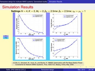 Transceiver design for multiuser MIMO systems: Generalized duality Simulation Results
Simulation Results
10 15 20 25 30 35
0
0.1
0.2
0.3
0.4
0.5
0.6
0.7
0.8
0.9
1
SNR (dB)
WeightedsumMSE
Proposed Duality
Algorithm in [1]
−25 −20 −15 −10 −5 0
7.5
8
8.5
9
9.5
10
σav
2
(dB)
TotalBSpower
Proposed Duality
Algorithm in [1]
10 15 20 25 30 35
0
0.05
0.1
0.15
0.2
0.25
SNR (dB)
MaximumsymbolMSE
Proposed Duality
Algorithm in [1]
−25 −20 −15 −10 −5 0
7
7.5
8
8.5
9
9.5
10
σ
av
2
(dB)
TotalBSpower
Proposed Duality
Algorithm in [1]
Settings N = 4, K = 2, Mk = 2, ˘pki = 2.5mw, ˘pn = 2.5mw, ηki = ρki = 1
[1] Shi, S., Schubert, M., Vucic, N., and Boche, H. ”MMSE Optimization with Per-Base-Station Power
Constraints for Network MIMO Systems”, Proc. IEEE ICC, Beijing, China, May, 2008.
P1
P2
Tadilo (PhD defense (UCL)) Transceiver design Dec. 2013 20 / 24
 