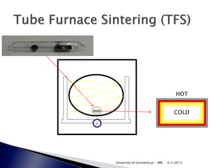 HOT


                                         COLD
V




    University of Connecticut - IMS   4/2/2013
 