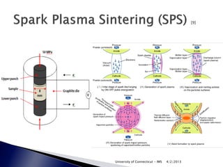 University of Connecticut - IMS   4/2/2013
 