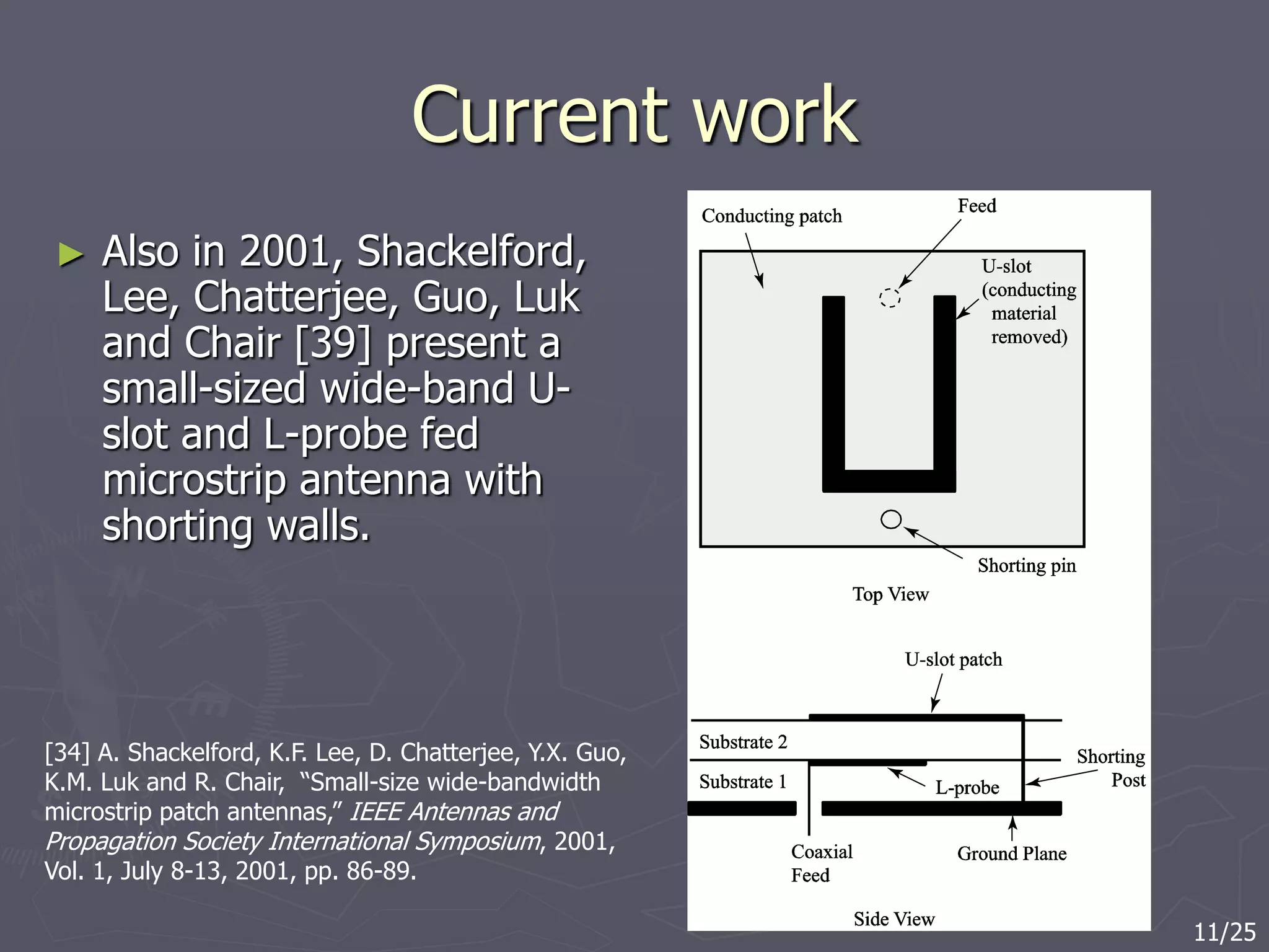 Current work
► Also in 2001, Shackelford,
Lee, Chatterjee, Guo, Luk
and Chair [39] present a
small-sized wide-band U-
slot and L-probe fed
microstrip antenna with
shorting walls.
[34] A. Shackelford, K.F. Lee, D. Chatterjee, Y.X. Guo,
K.M. Luk and R. Chair, “Small-size wide-bandwidth
microstrip patch antennas,” IEEE Antennas and
Propagation Society International Symposium, 2001,
Vol. 1, July 8-13, 2001, pp. 86-89.
11/25
 