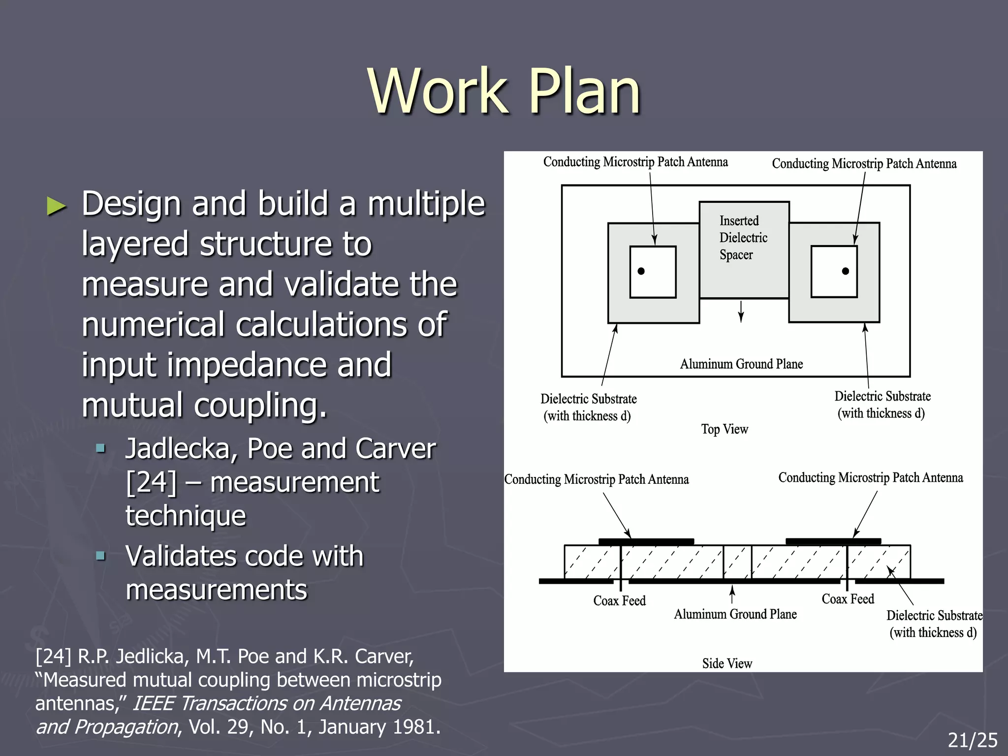 Work Plan
► Design and build a multiple
layered structure to
measure and validate the
numerical calculations of
input impedance and
mutual coupling.
 Jadlecka, Poe and Carver
[24] – measurement
technique
 Validates code with
measurements
[24] R.P. Jedlicka, M.T. Poe and K.R. Carver,
“Measured mutual coupling between microstrip
antennas,” IEEE Transactions on Antennas
and Propagation, Vol. 29, No. 1, January 1981.
21/25
 