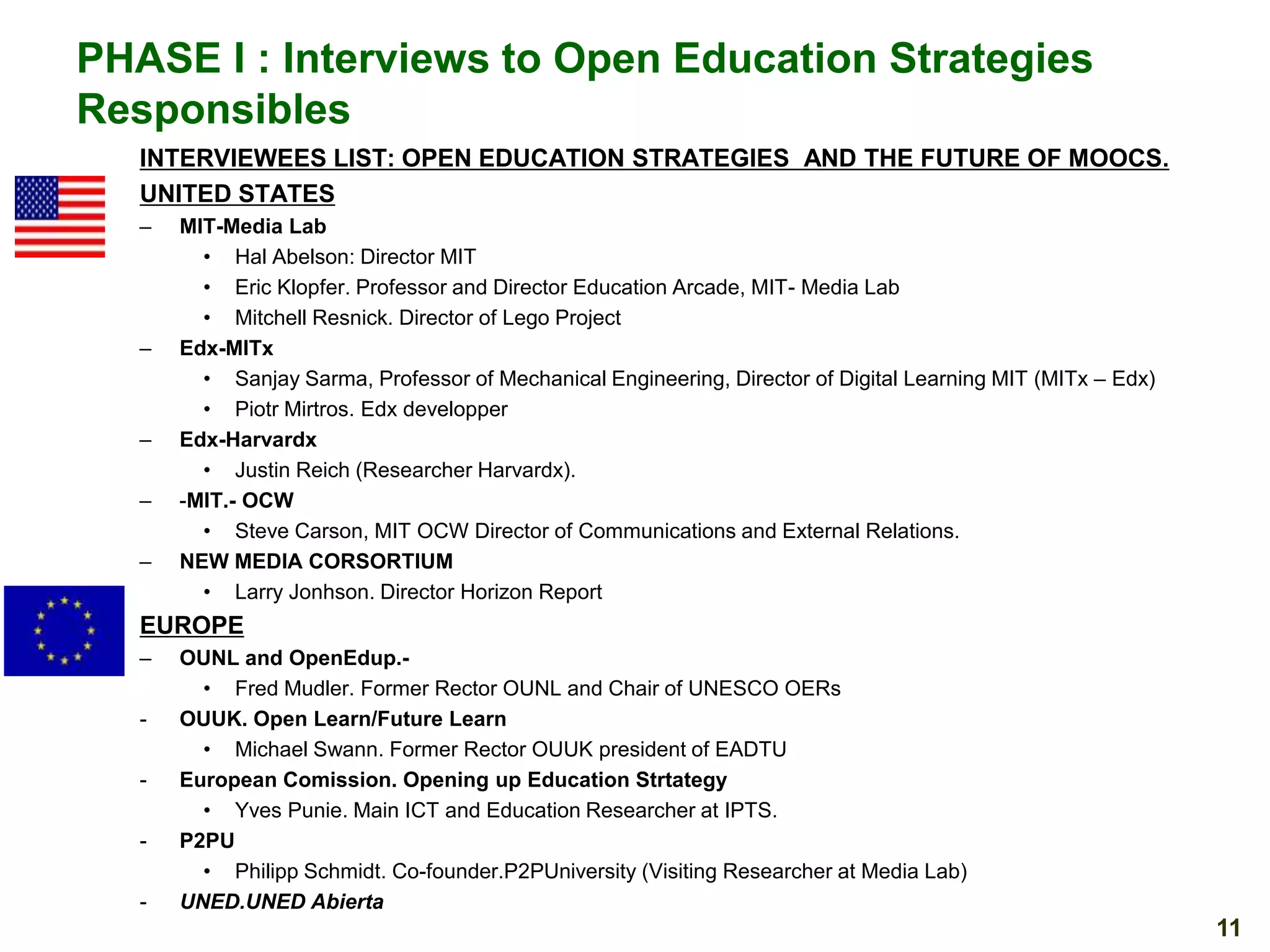 PHASE I : Interviews to Open Education Strategies
Responsibles
INTERVIEWEES LIST: OPEN EDUCATION STRATEGIES AND THE FUTURE OF MOOCS.
UNITED STATES
–

–

–
–
–

MIT-Media Lab
• Hal Abelson: Director MIT
• Eric Klopfer. Professor and Director Education Arcade, MIT- Media Lab
• Mitchell Resnick. Director of Lego Project
Edx-MITx
• Sanjay Sarma, Professor of Mechanical Engineering, Director of Digital Learning MIT (MITx – Edx)
• Piotr Mirtros. Edx developper
Edx-Harvardx
• Justin Reich (Researcher Harvardx).
-MIT.- OCW
• Steve Carson, MIT OCW Director of Communications and External Relations.
NEW MEDIA CORSORTIUM
• Larry Jonhson. Director Horizon Report

EUROPE
–
-

OUNL and OpenEdup.• Fred Mudler. Former Rector OUNL and Chair of UNESCO OERs
OUUK. Open Learn/Future Learn
• Michael Swann. Former Rector OUUK president of EADTU
European Comission. Opening up Education Strtategy
• Yves Punie. Main ICT and Education Researcher at IPTS.
P2PU
• Philipp Schmidt. Co-founder.P2PUniversity (Visiting Researcher at Media Lab)
UNED.UNED Abierta

11

 