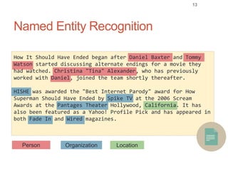 Named Entity Recognition
How It Should Have Ended began after Daniel Baxter and Tommy
Watson started discussing alternate endings for a movie they
had watched. Christina "Tina" Alexander, who has previously
worked with Daniel, joined the team shortly thereafter.
HISHE was awarded the "Best Internet Parody" award for How
Superman Should Have Ended by Spike TV at the 2006 Scream
Awards at the Pantages Theater Hollywood, California. It has
also been featured as a Yahoo! Profile Pick and has appeared in
both Fade In and Wired magazines.
Organization LocationPerson
13
 