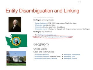 Entity Disambiguation and Linking
14
 