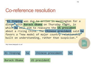 Co-reference resolution
http://www.telegraph.co.uk/
“Xi Jinping was due to arrive in Washington for a
dinner with Barack Obama on Thursday night, in
which he will aim to reassure the US president
about a rising China. The Chinese president said he
favors a “new model of major country relationship"
built on understanding, rather than suspicion.”
Xi Jinping he heChinese president
Barack Obama US president
15
 
