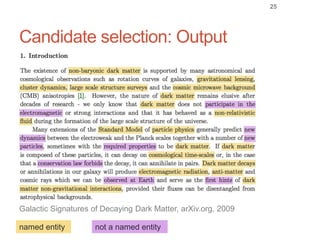 Candidate selection: Output
25
Galactic Signatures of Decaying Dark Matter, arXiv.org, 2009
named entity not a named entity
 