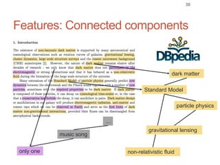 Features: Connected components
30
Standard Model
dark matter
particle physics
gravitational lensing
non-relativistic fluidonly one
music song
…
 