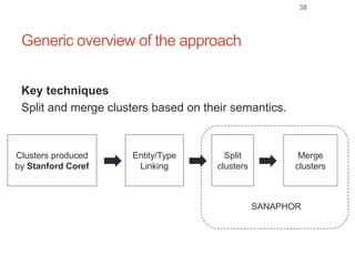 Generic overview of the approach
Key techniques
Split and merge clusters based on their semantics.
38
Clusters produced
by Stanford Coref
Entity/Type
Linking
Split
clusters
Merge
clusters
SANAPHOR
 