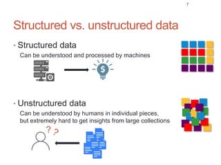 Structured vs. unstructured data
• Structured data
Can be understood and processed by machines
• Unstructured data
Can be understood by humans in individual pieces,
but extremely hard to get insights from large collections
7
?
 