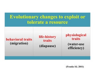 Evolutionary changes to exploit or
tolerate a resource
behavioral traits
(migration)
life-history
traits
(diapause)
physiological
traits
(water-use
efficiency)
(Franks SJ. 2011)
 