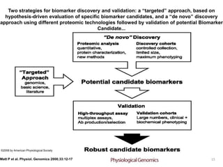 Biomarker Discovery and Validation | PPTX