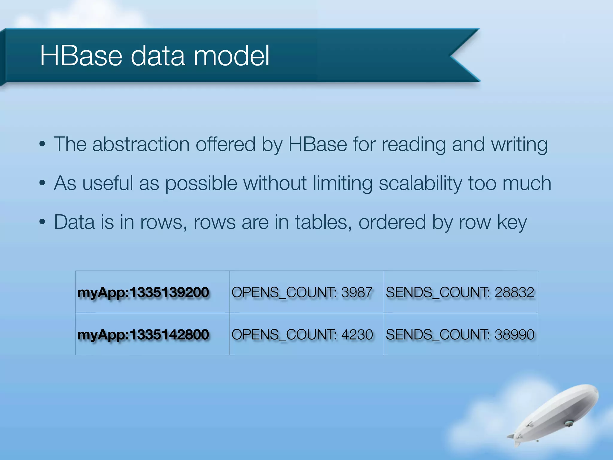 HBase data model

•   The abstraction offered by HBase for reading and writing
•   As useful as possible without limiting scalability too much
•   Data is in rows, rows are in tables, ordered by row key


      myApp:1335139200   OPENS_COUNT: 3987 SENDS_COUNT: 28832

      myApp:1335142800   OPENS_COUNT: 4230 SENDS_COUNT: 38990
 