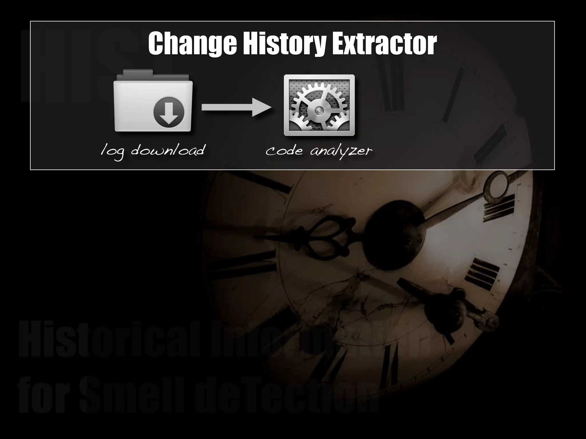 HISTChange History Extractor 
log download code analyzer 
Historical Information 
for Smell deTection 
 
