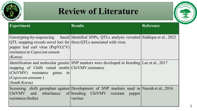 Phd Synopsis (1).ppt tentattive before preparation | PPT