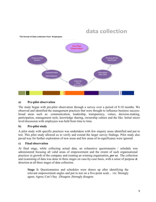data collection
The format of Data collection from Employees




                                                Pre Pilot
                                               Observation



            Observed the                                                  Pooling all the
              System                                                       responses




                           Questionnaire                          Discussion
                                                                  with CEO
                           Administered

                                                  Case-by-
                                                    Case
                                                 discussion




a)      Pre-pilot observation
The study began with pre-pilot observation through a survey over a period of 8-10 months. We
observed and identified the management practices that were thought to influence business success-
broad areas such as: communication, leadership, transparency, values, decision-making,
participation, management style, knowledge sharing, ownership culture and the like. Initial micro
level discussion with employees was held from time to time.
b)      Pre-pilot study
A pilot study with specific practices was undertaken with few enquiry areas identified and put to
test. This pilot study allowed us to verify and extend the larger survey findings. Pilot study also
paved way for further exploration of new areas and few areas of in-significance were ignored.
c)   Final observation
At final stage, while collecting actual data, an exhaustive questionnaire / schedule was
administered focusing all valid areas of empowerment and the extent of such organisational
practices in growth of the company and creating an winning organisation, per se. The collection
and examining of data was done in three stages on case-by-case basis, with a sense of purpose &
direction at all three stages of data collection.

        Stage 1: Questionnaires and schedules were drawn up after identifying the
        relevant empowerment angles and put to test on a five-point scale , viz: Strongly
        agree; Agree; Can‟t Say ;Disagree ;Strongly disagree



                                                                                                  9
 