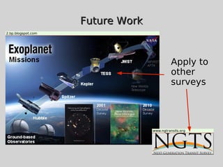 Future WorkFuture Work
Apply to
other
surveys
 