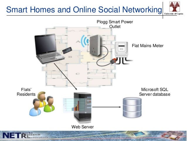 master thesis in computer networks What could be a good master thesis topic in computer science area specifically in computer networks for developing countries. master thesis in computer networks What could be a good master thesis topic in computer science area specifically in computer networks for developing countries.
