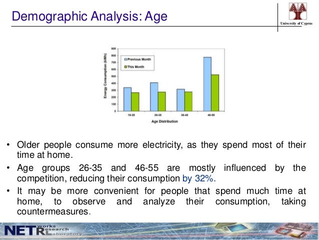 an analysis of the cyprus demography Demographic analysis and the commission of human rights calls on parties to refrain from unilateral acts to change the demographic structure of cyprus. an analysis of the cyprus demography Demographic analysis and the commission of human rights calls on parties to refrain from unilateral acts to change the demographic structure of cyprus.